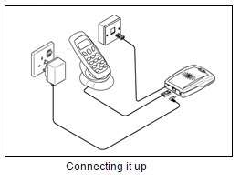 Connecting the trueCall Unit